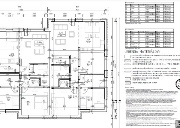NA PREDAJ NOVOSTAVBA 3.IZB. RD MOJMÍROVCE-14KM OD NR