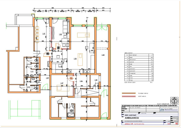 Predaj medicínske centrum 200m2 Donovaly