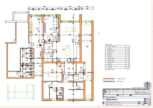 Predaj 200m2 priestor vhodný na 3 apt., Donovaly