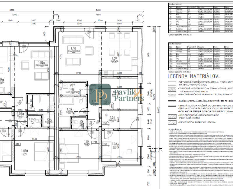 Na predaj novostavba 4.izb. RD Mojmírovce-14km od NR