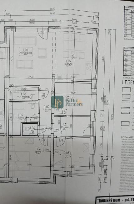 Predaj 4.izbový rodinný dom,novostavba, Mojmírovce 14km od NR PREDANÉ!